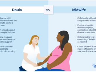 what is the difference between a midwife and a doula